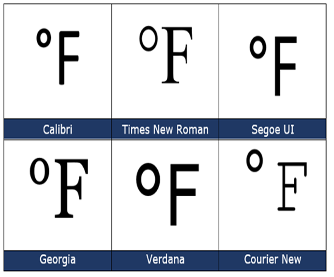 A Degree Fahrenheit